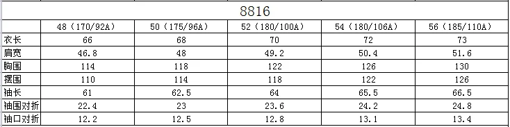Refined Balenciaga Outwear 98820