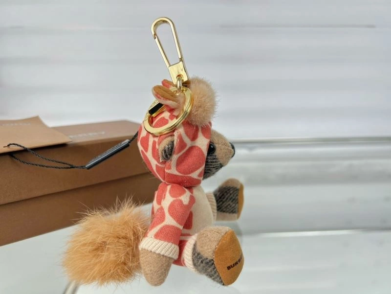 GoAnywhere Burberry Ornaments 270348