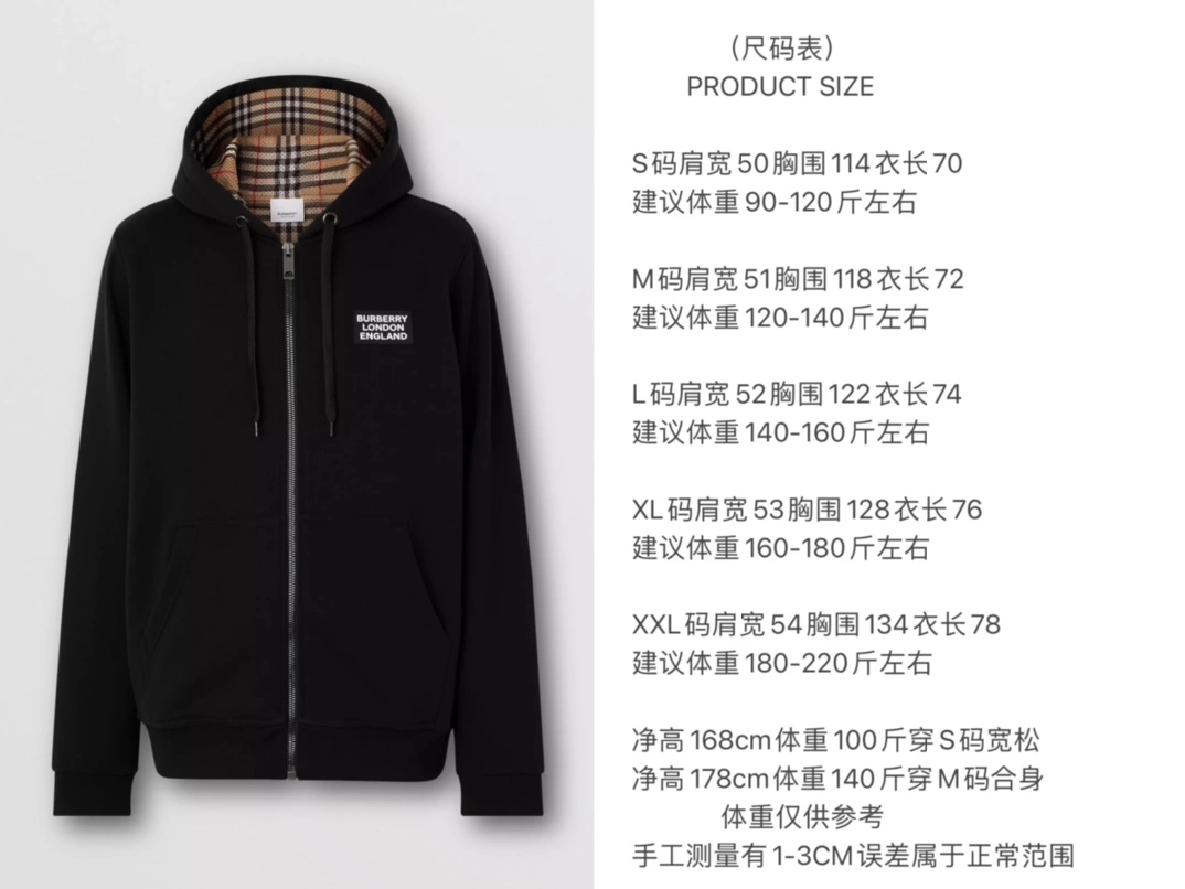 FashionForward Burberry Outwear 105604