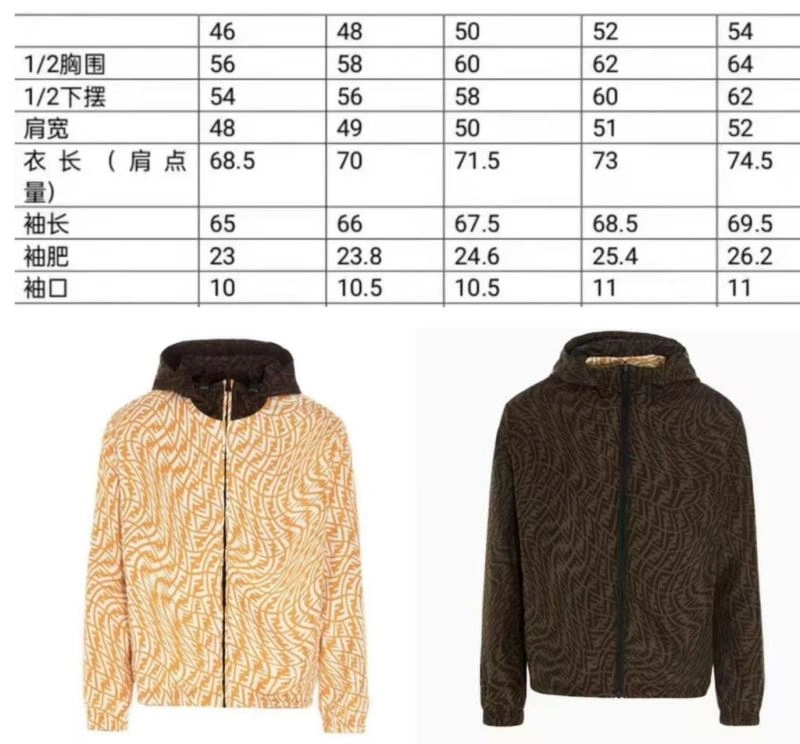 Sophisticated Fendi Outwear 123377