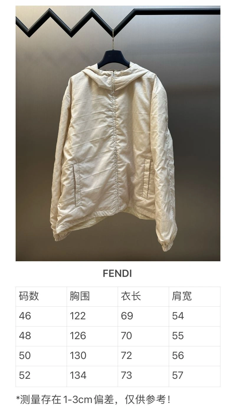 Fendi Outwear Functional 123116
