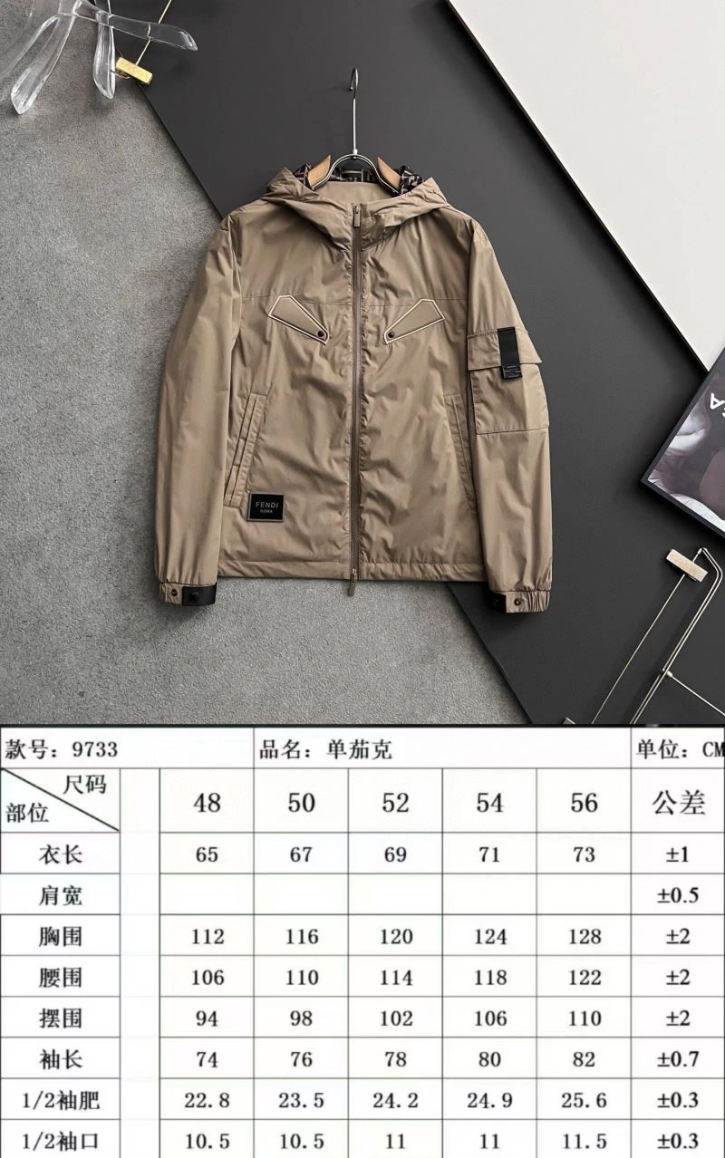 Fendi Outwear Upgraded 121787