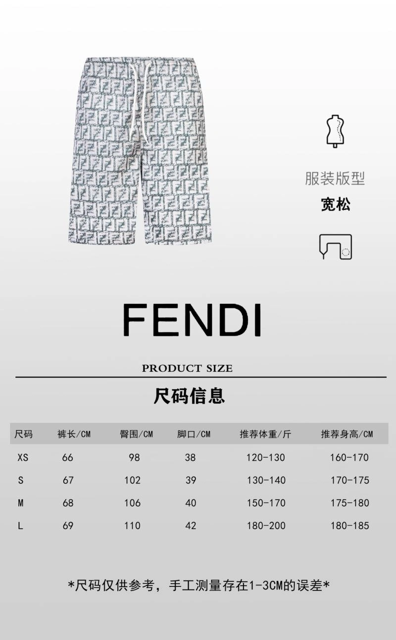 Fendi Shirts OdorResistant 123119