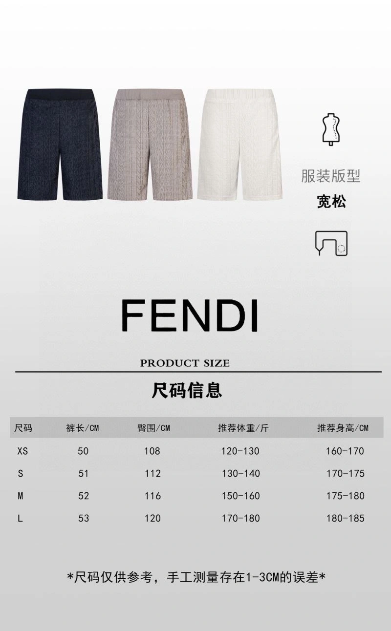 WellDesigned Fendi T-Shirts 123081
