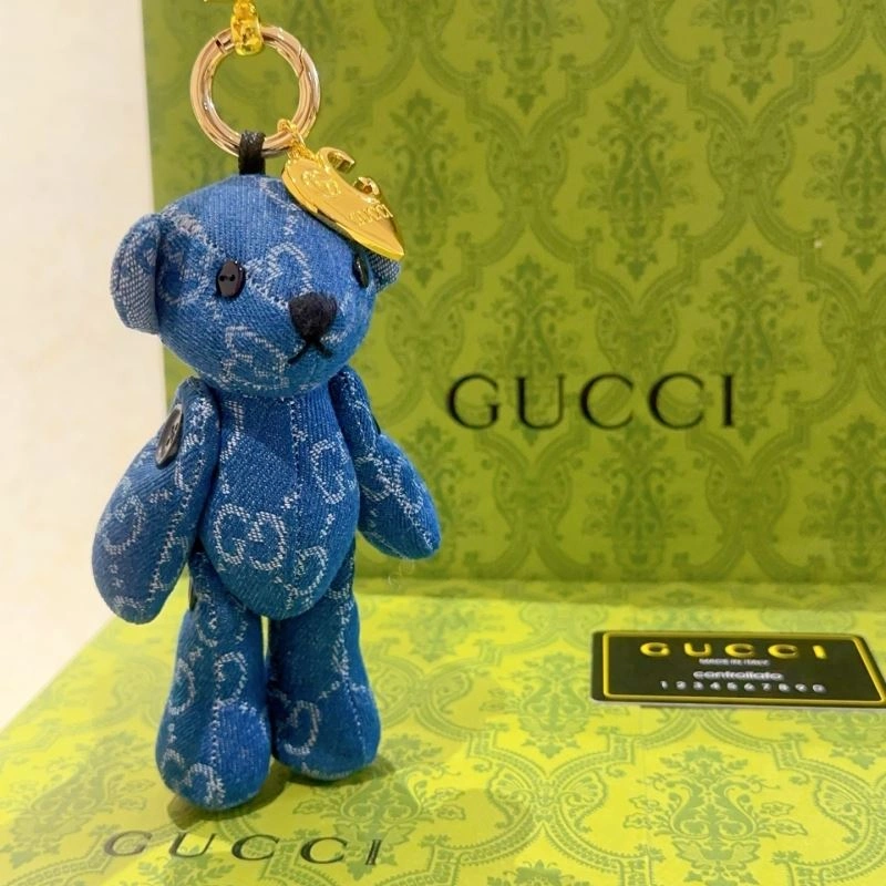GoAnywhere Gucci Ornaments 269223