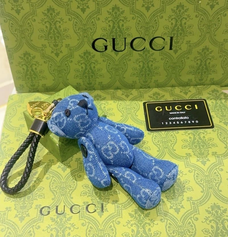 GoAnywhere Gucci Ornaments 269223