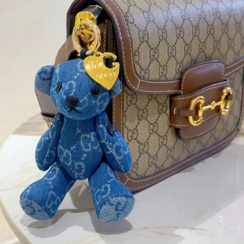 GoAnywhere Gucci Ornaments 269223