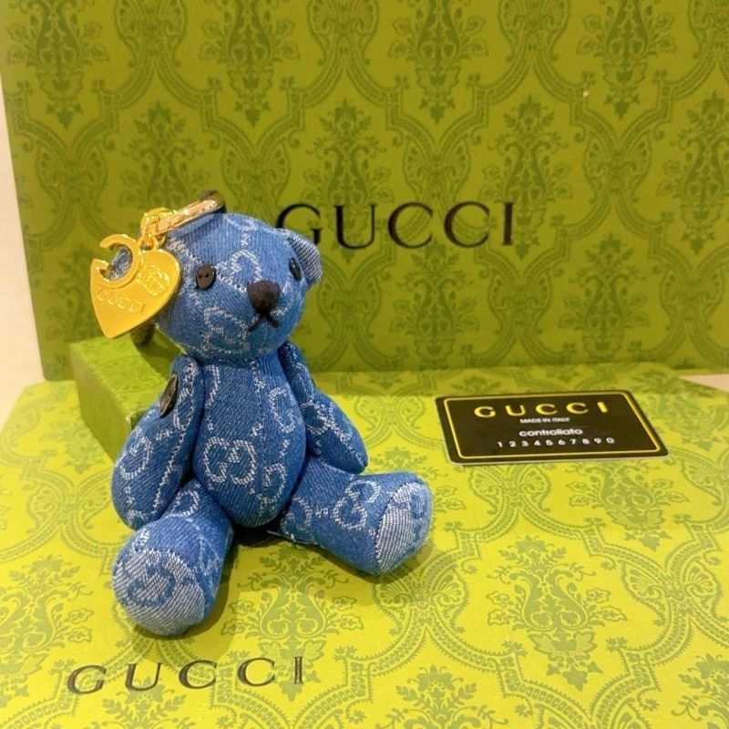 GoAnywhere Gucci Ornaments 269223