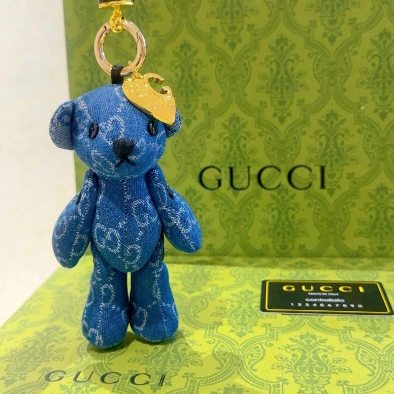 GoAnywhere Gucci Ornaments 269223