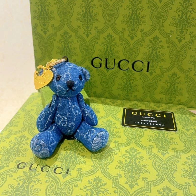 GoAnywhere Gucci Ornaments 269223