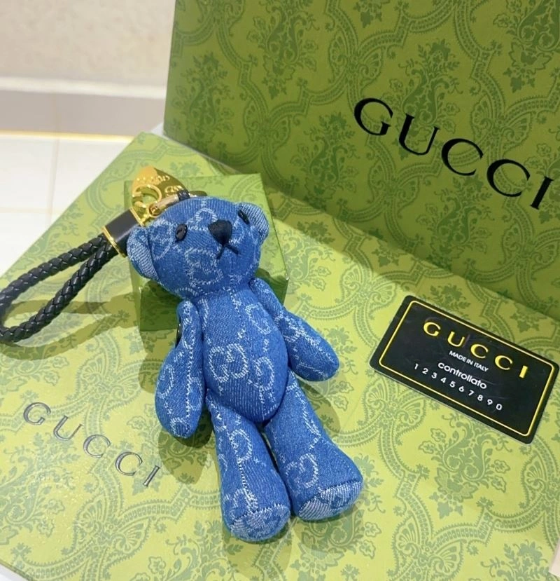 GoAnywhere Gucci Ornaments 269223