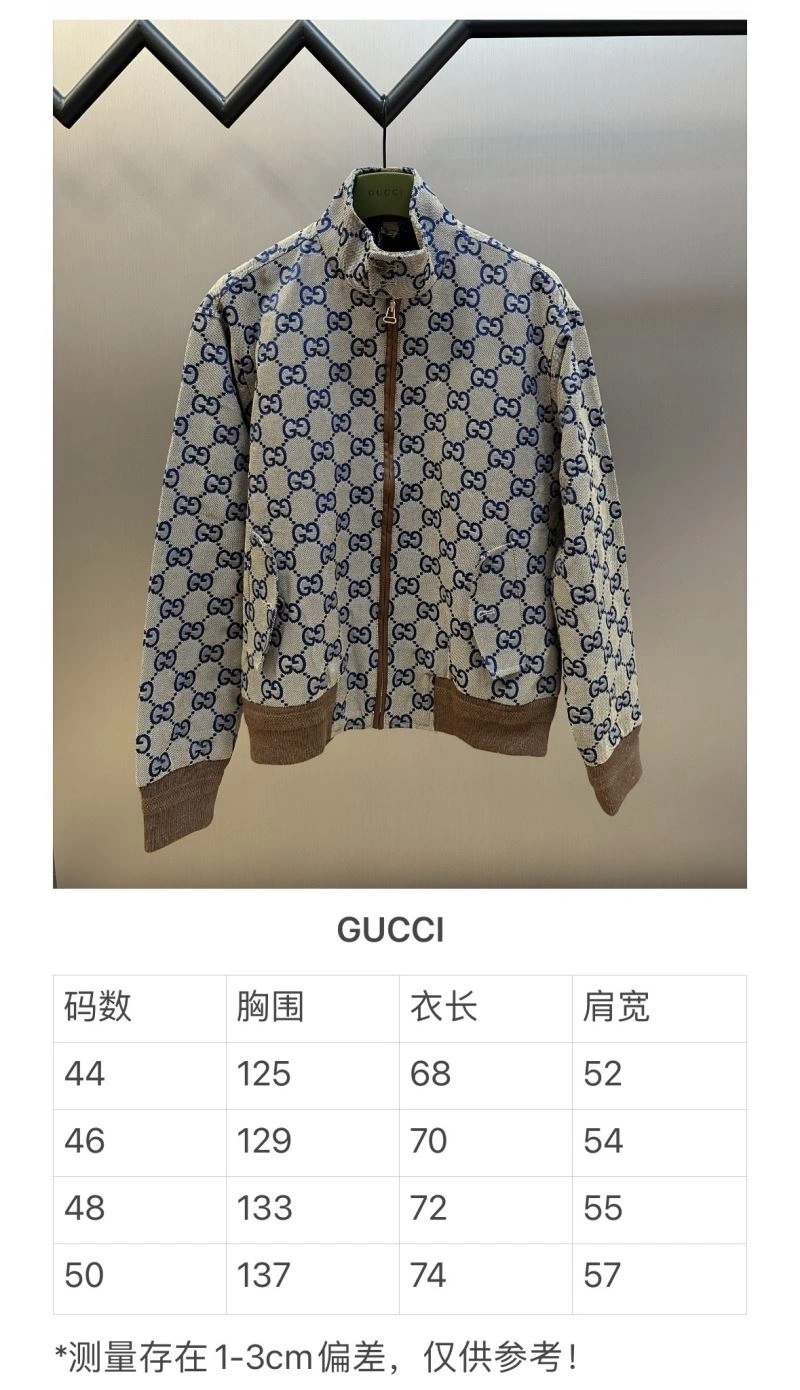 Comfortable Gucci Outwear 128599