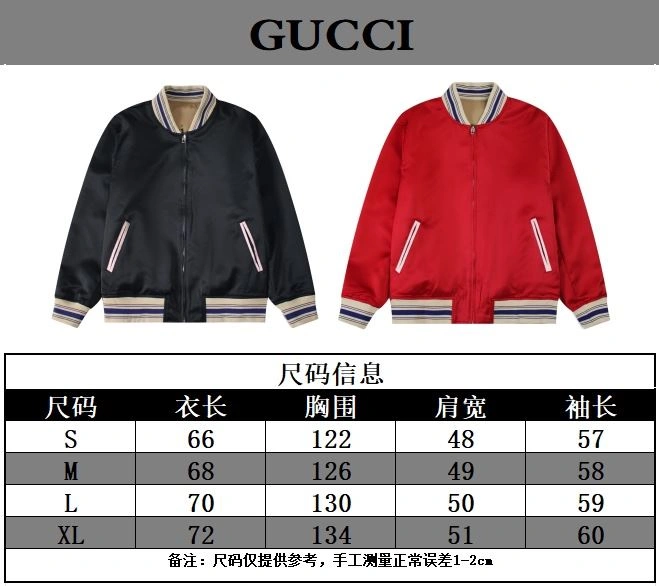 Gucci Outwear UrbanChic 128595