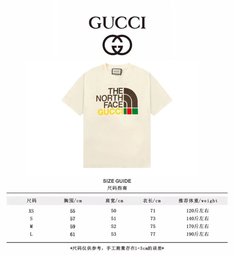 AllSeason Gucci T-Shirts 128281