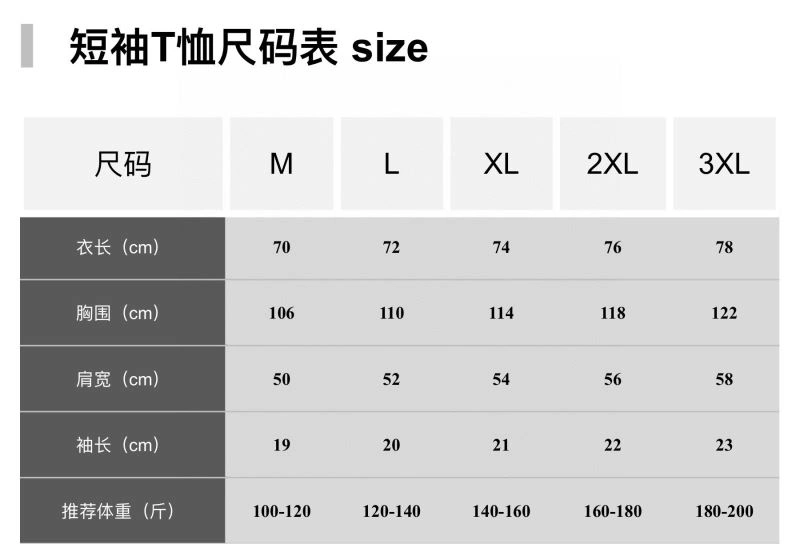 SportInspired Gucci T-Shirts 127528
