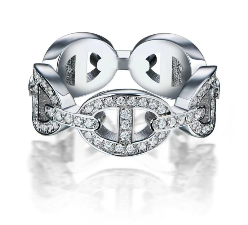 GoAnywhere Hermes Rings 247353