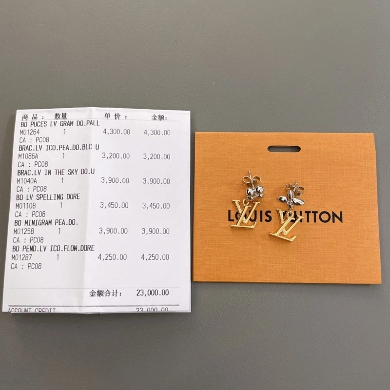 Louis Vuitton Earrings EasyMatch 248609