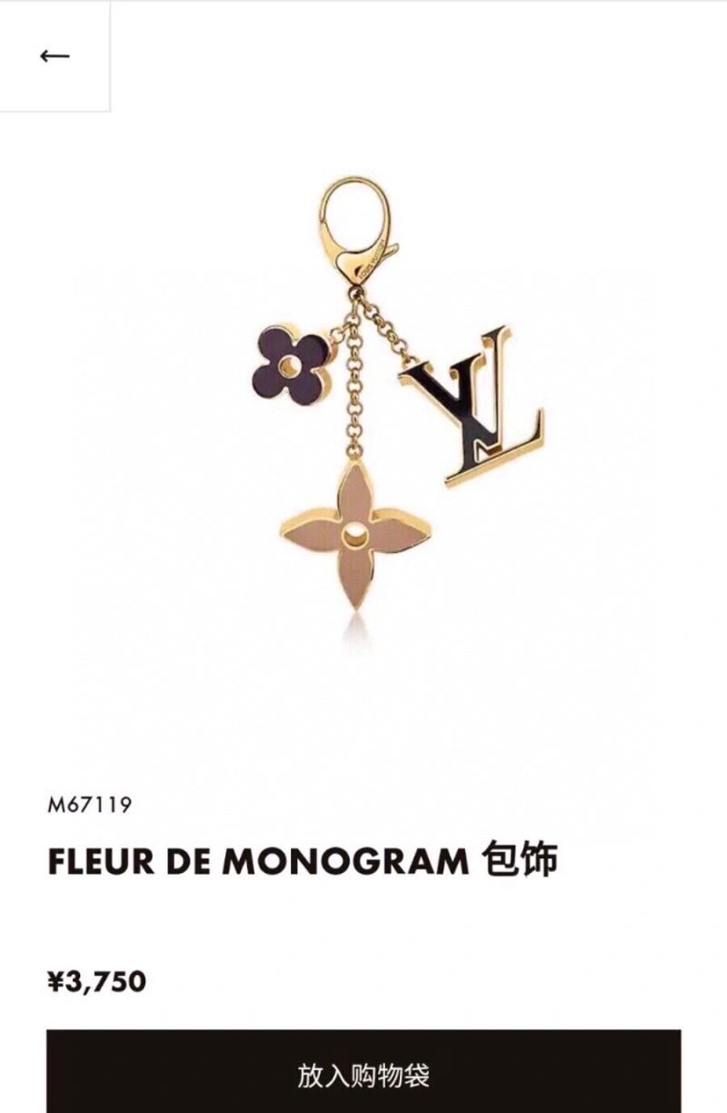 FashionForward Louis Vuitton Keychains 265297