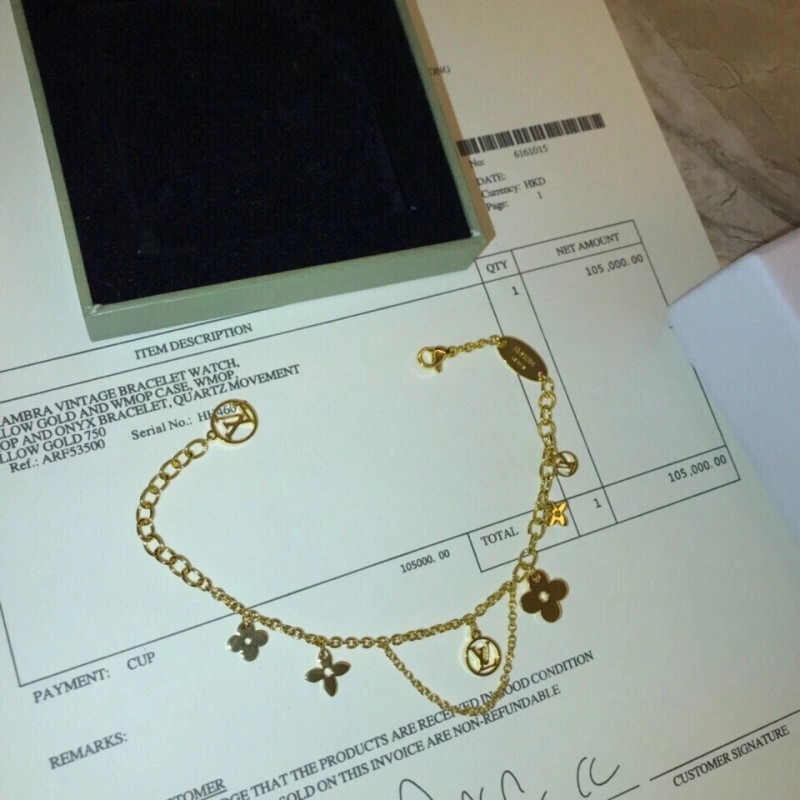 HighQuality Louis Vuitton Necklaces 247813