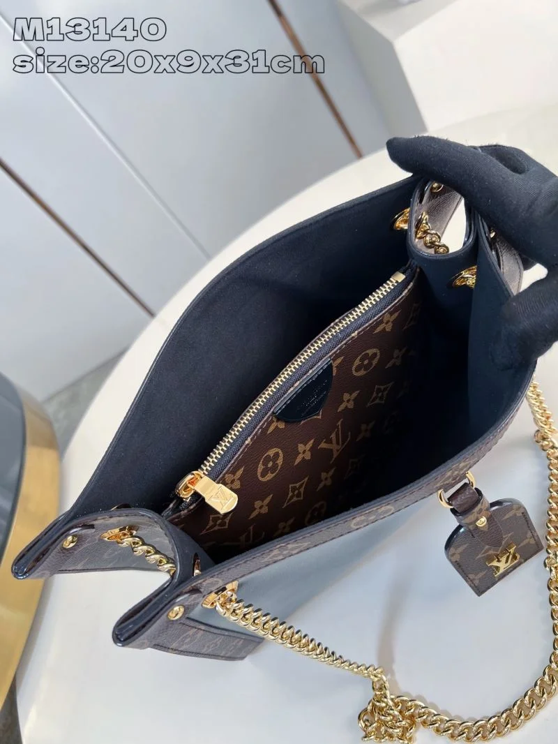 Sustainable Louis Vuitton Shopping Bags 41095