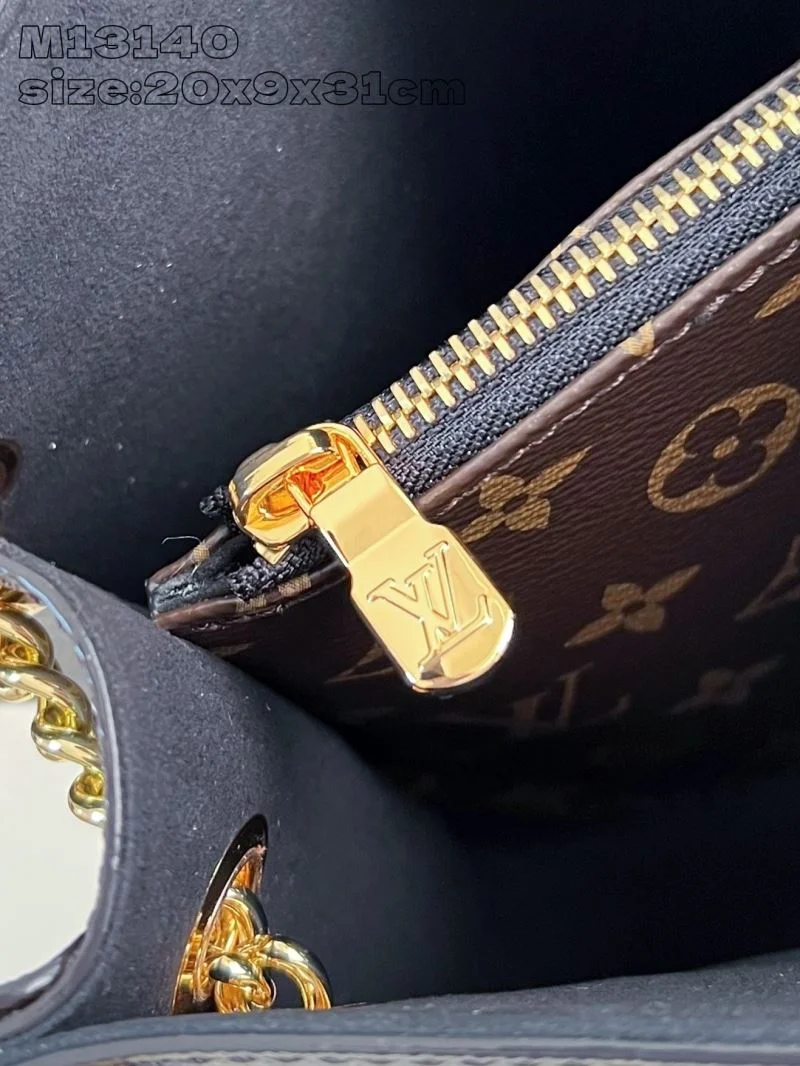 Sustainable Louis Vuitton Shopping Bags 41095