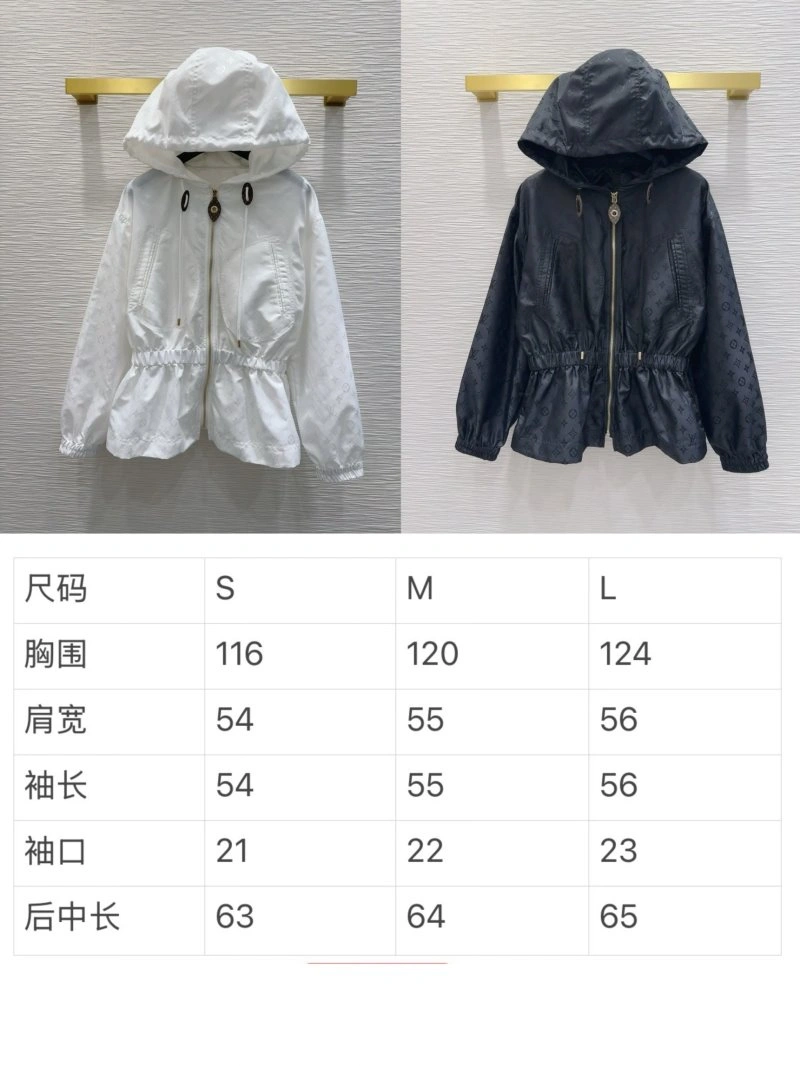 Compact Louis Vuitton Sunscreen Jacket 131671