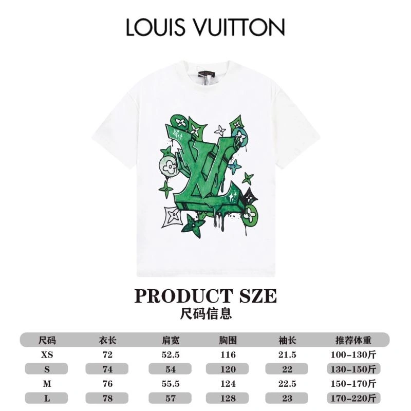 Louis Vuitton T-Shirts FashionForward 138122