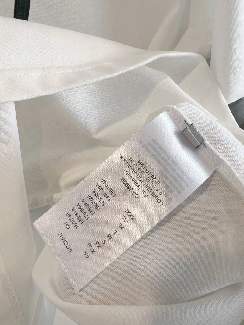 HighQuality Louis Vuitton T-Shirts 133565