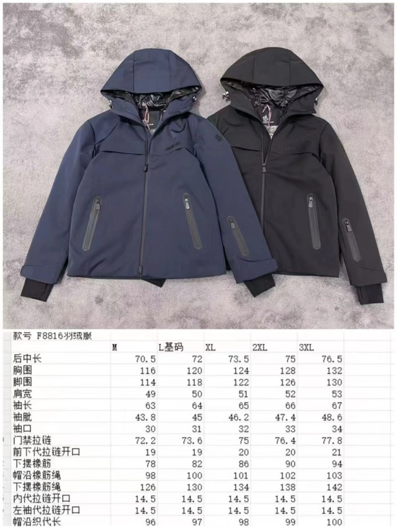 WellDesigned Moncler Down Jackets 143938