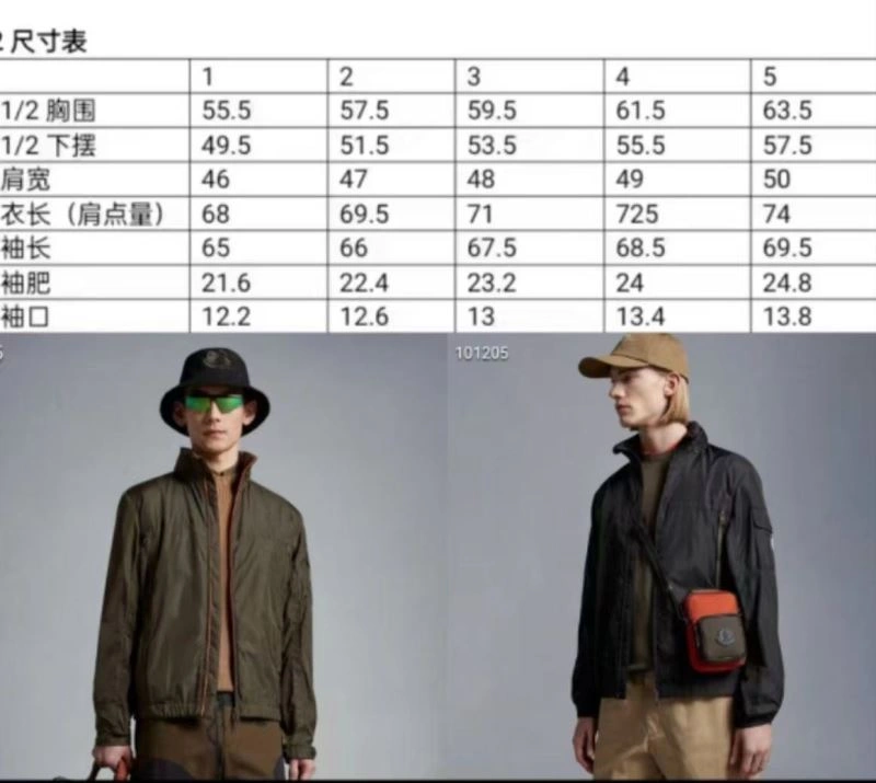 Moncler Outwear FashionForward 143764