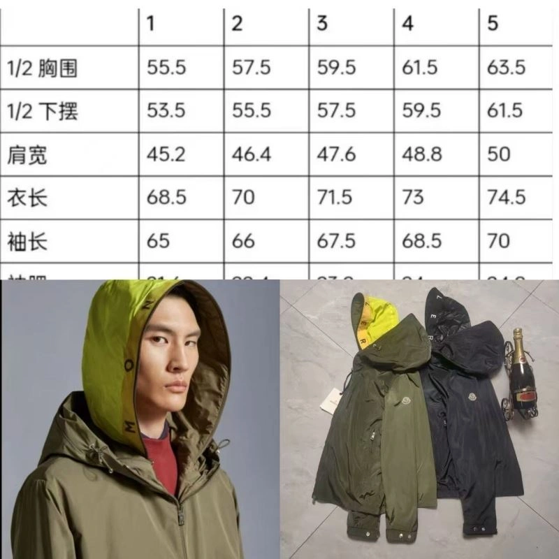 SportInspired Moncler Outwear 143739