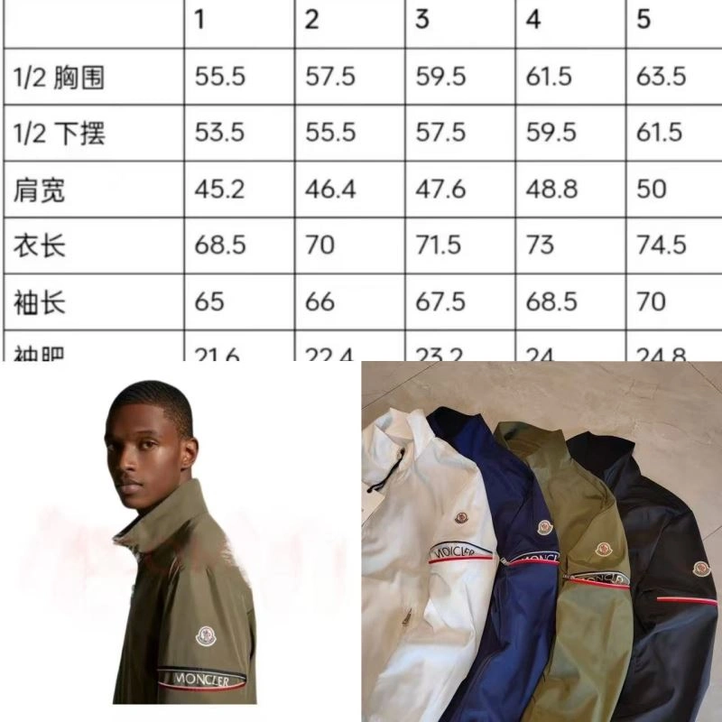 Moncler Outwear EyeCatching 143749