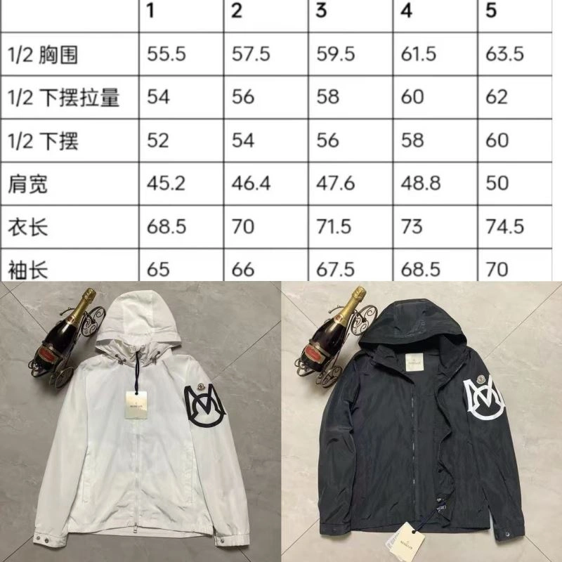 Moncler Outwear WaterResistant 143731