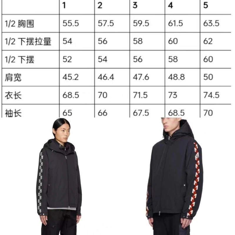 Functional Moncler Outwear 143727