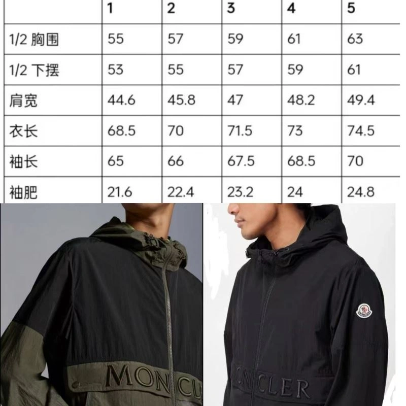 DailyWear Moncler Outwear 139989