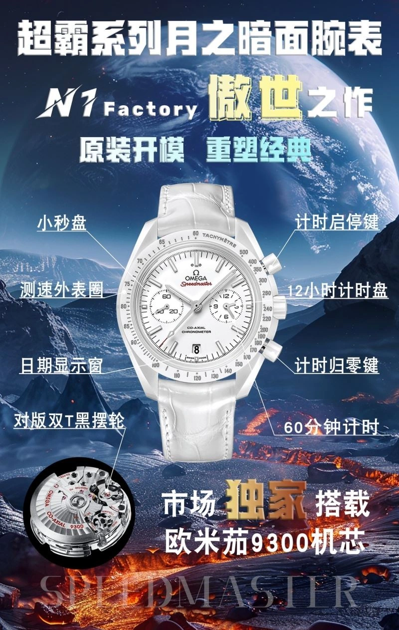 SportInspired OMEGA Watches 190922