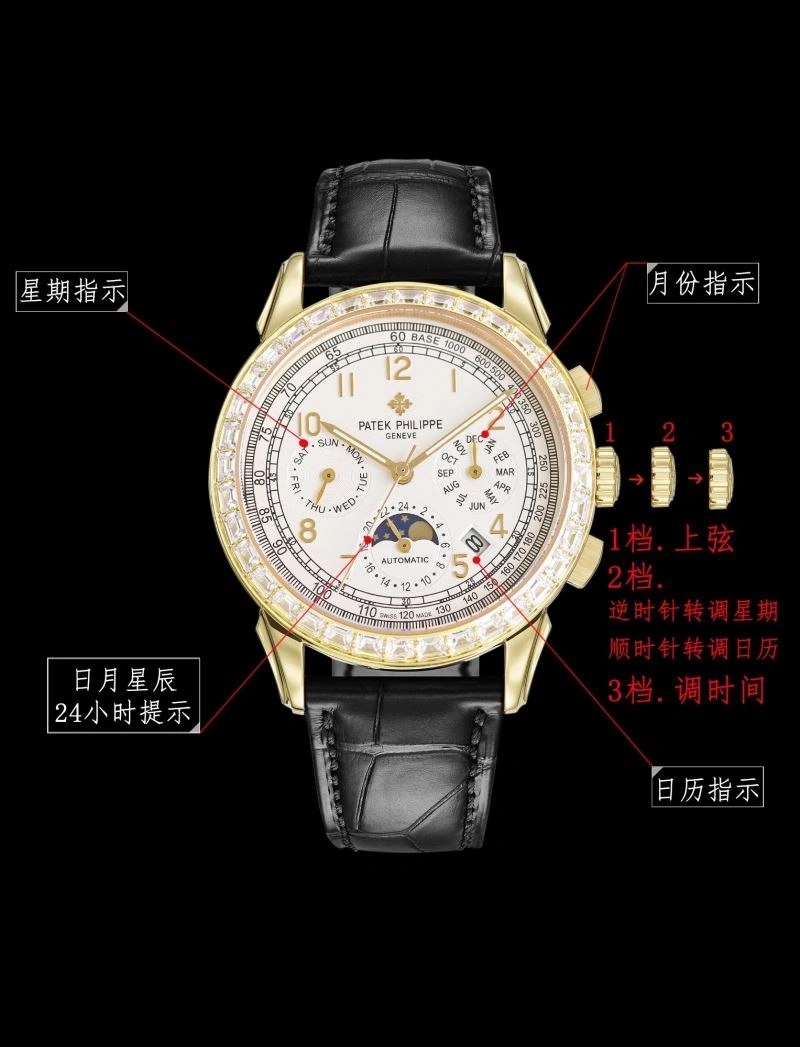 WaterResistant PATEK PHILIPPE Watches 195305