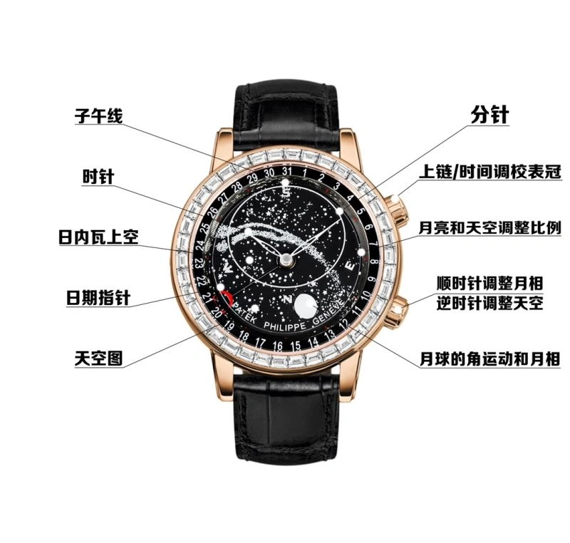 FashionForward PATEK PHILIPPE Watches 194802