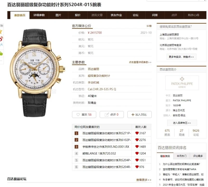 Elegant PATEK PHILIPPE Watches 195713