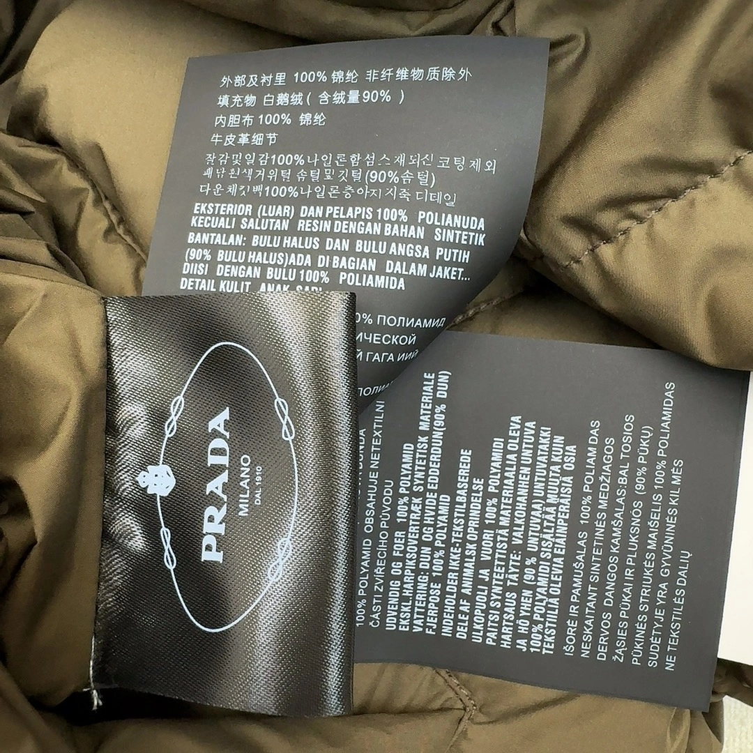 Prada Down Jackets Versatile 172684