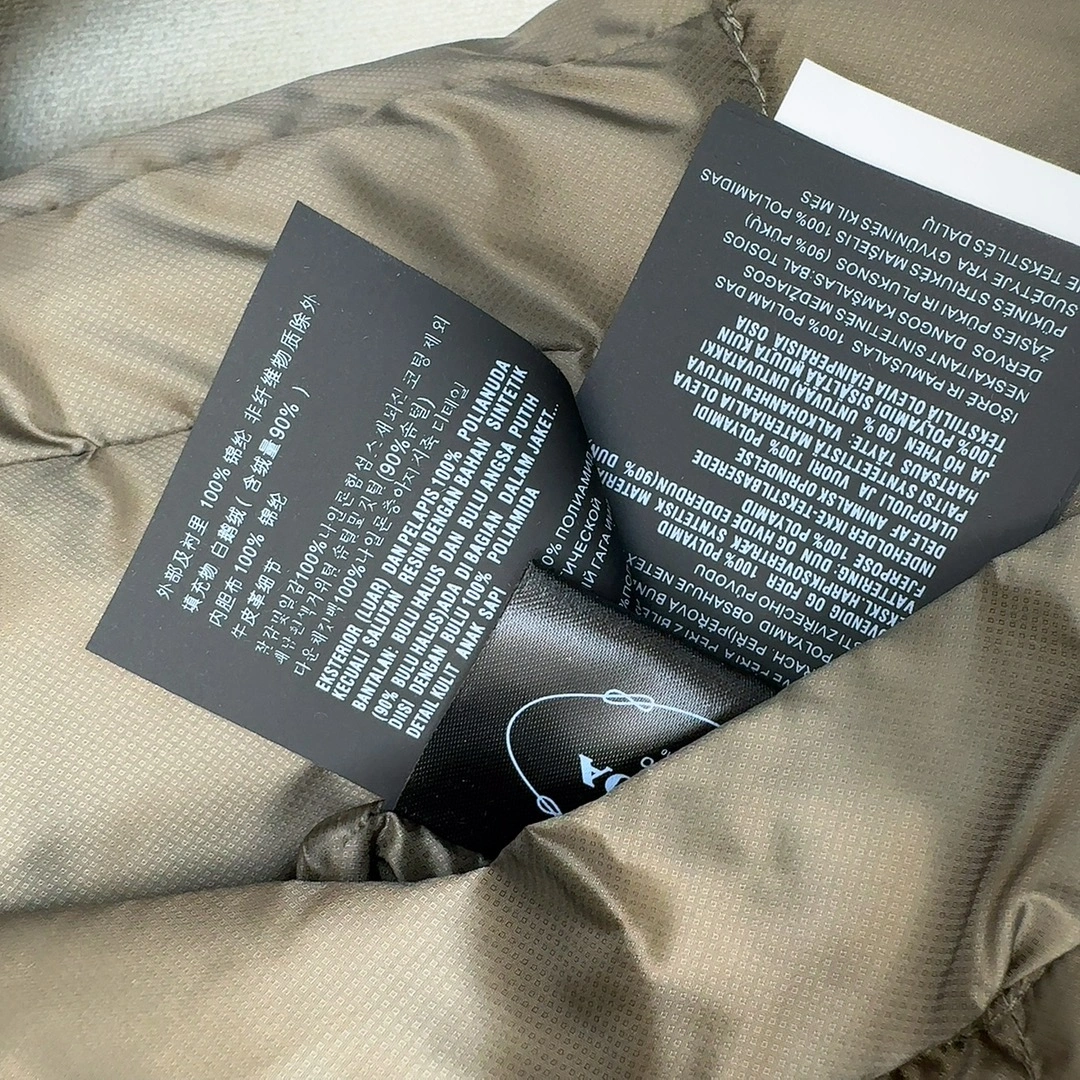 Prada Down Jackets GoodFit 172648