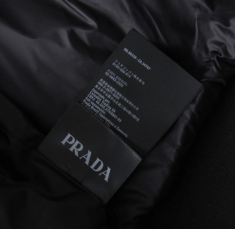 MoistureWicking Prada Down Jackets 172019