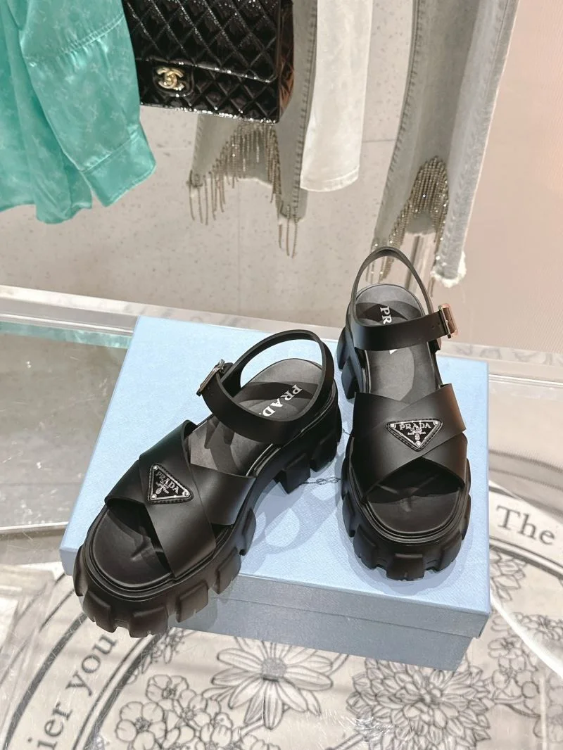 Prada Sandals Thermal 34086
