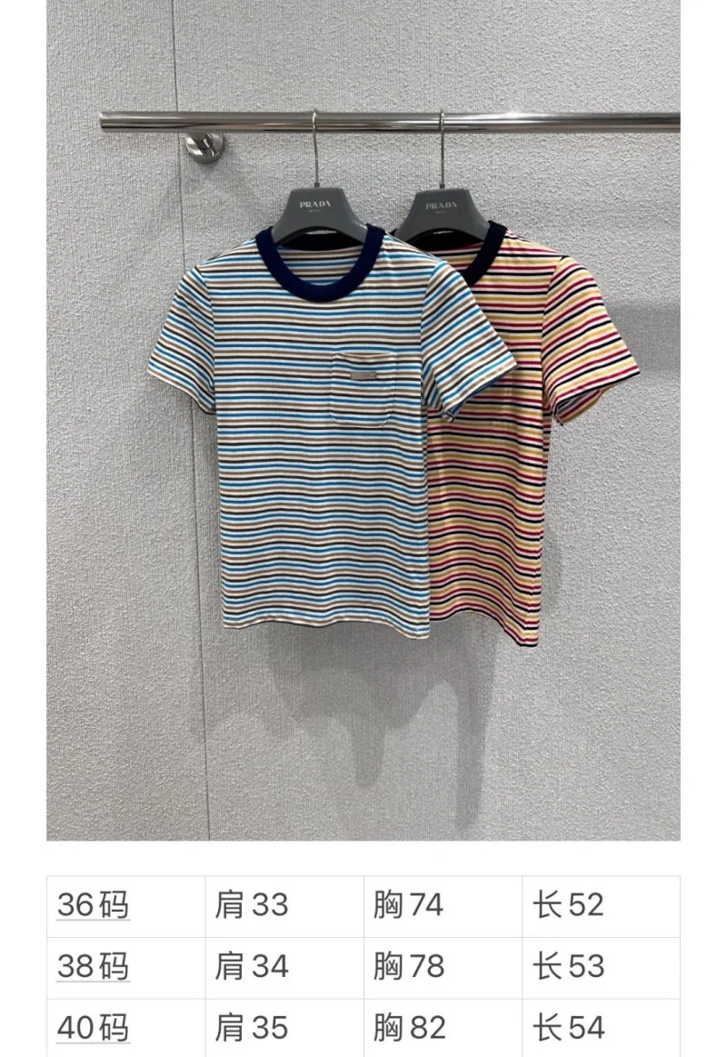 HighQuality Prada T-Shirts 166497