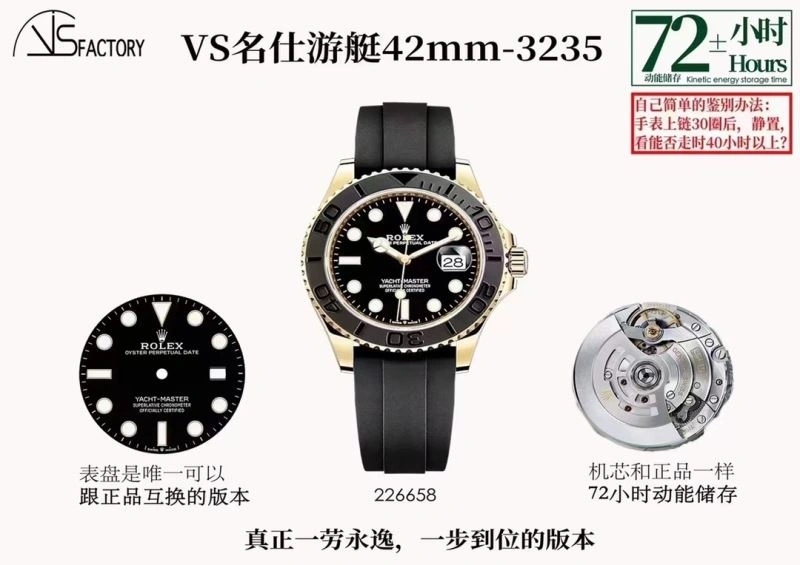 RelaxedFit ROLEX Watches 201610