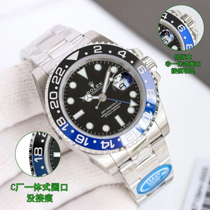 GoAnywhere ROLEX Watches 201538