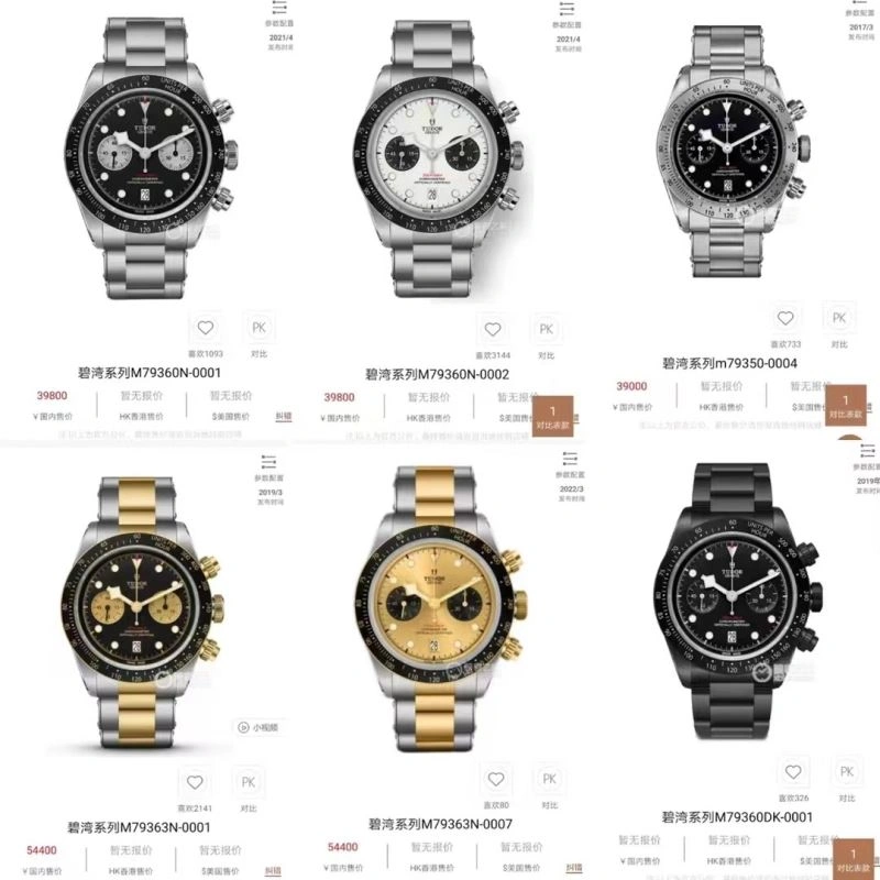 MoistureWicking TUDOR Watches 204139