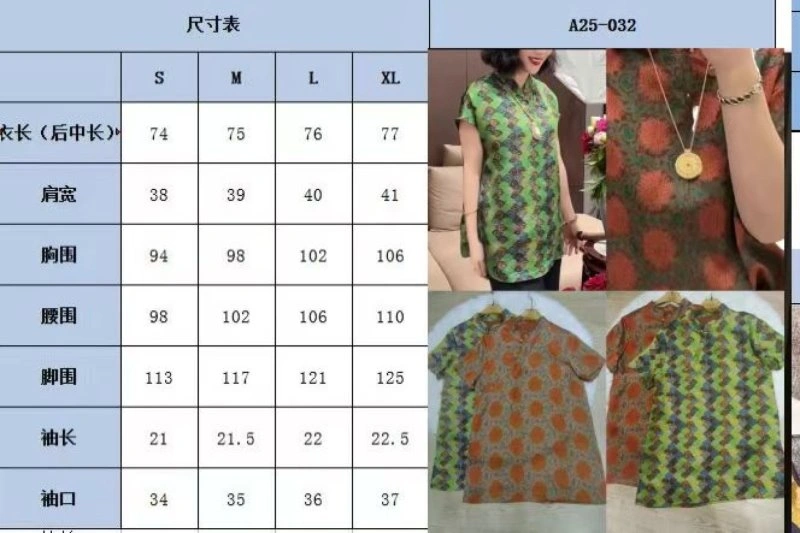 GoAnywhere Unclassified Brand Shirts 153649
