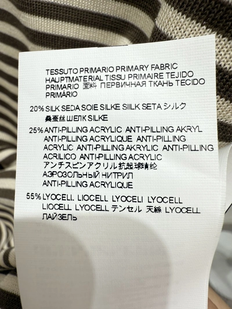 MultiPurpose Unclassified Brand T-Shirts 147120